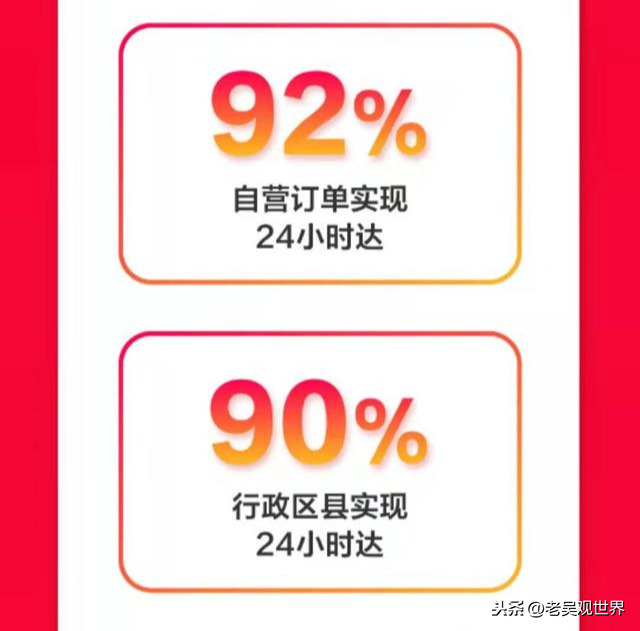 双11战绩分析：淘宝2684亿、京东11天2044亿、拼多多？
