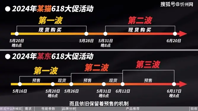 淘宝618红包口令_2020年淘宝红包口令_红包口令淘宝
