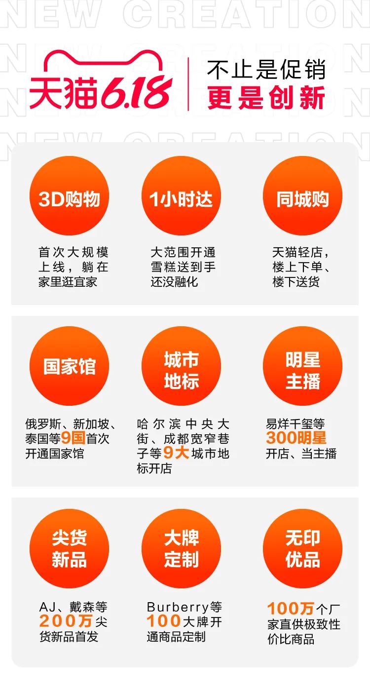 天猫预售商品几天发货_天猫预售和现货的区别_天猫618预售