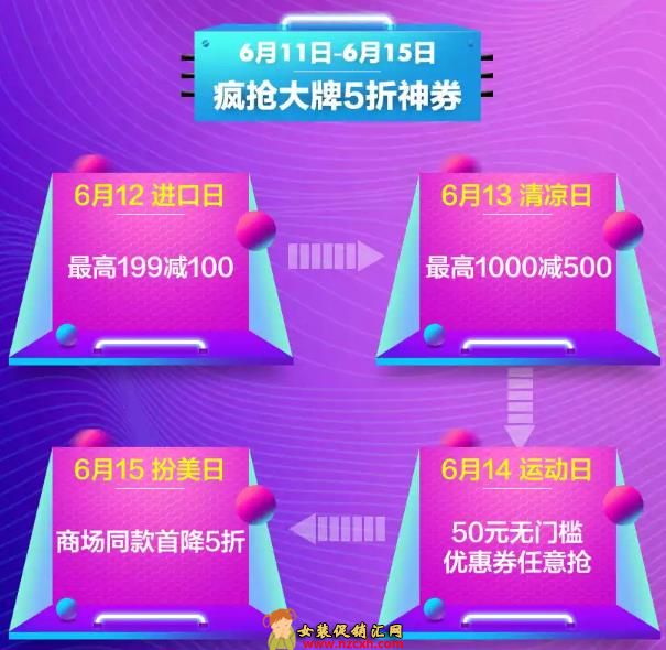 天猫618活动时间_天猫活动时间618有优惠吗_天猫活动时间表2024年