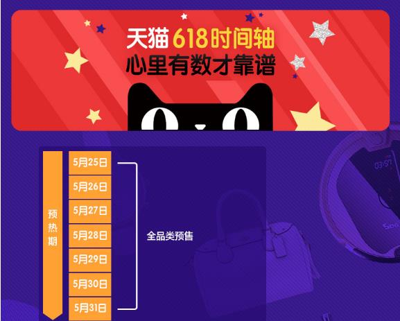天猫618活动时间_天猫活动时间618有优惠吗_天猫活动时间表2024年