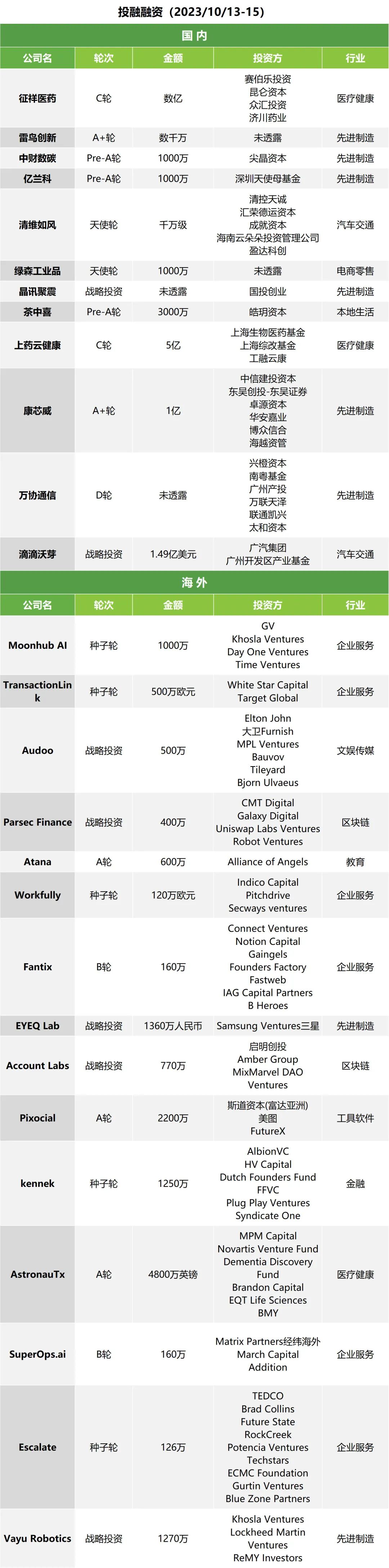 京东双十一_京东双十一广告_双十一京东有活动吗