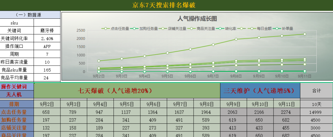 京东网上购物_京东双十一_去京东购物