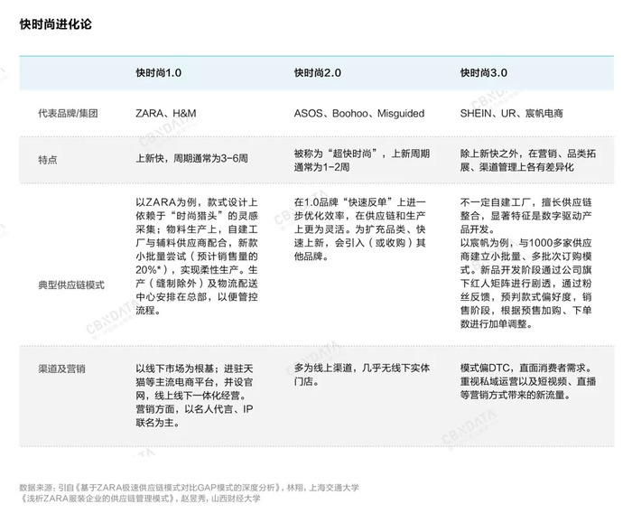 天猫618开门红_天猫开门红是正品吗_天猫开门红时间