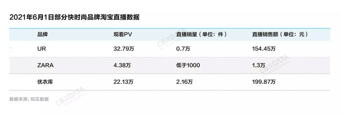 天猫开门红时间_天猫开门红是正品吗_天猫618开门红