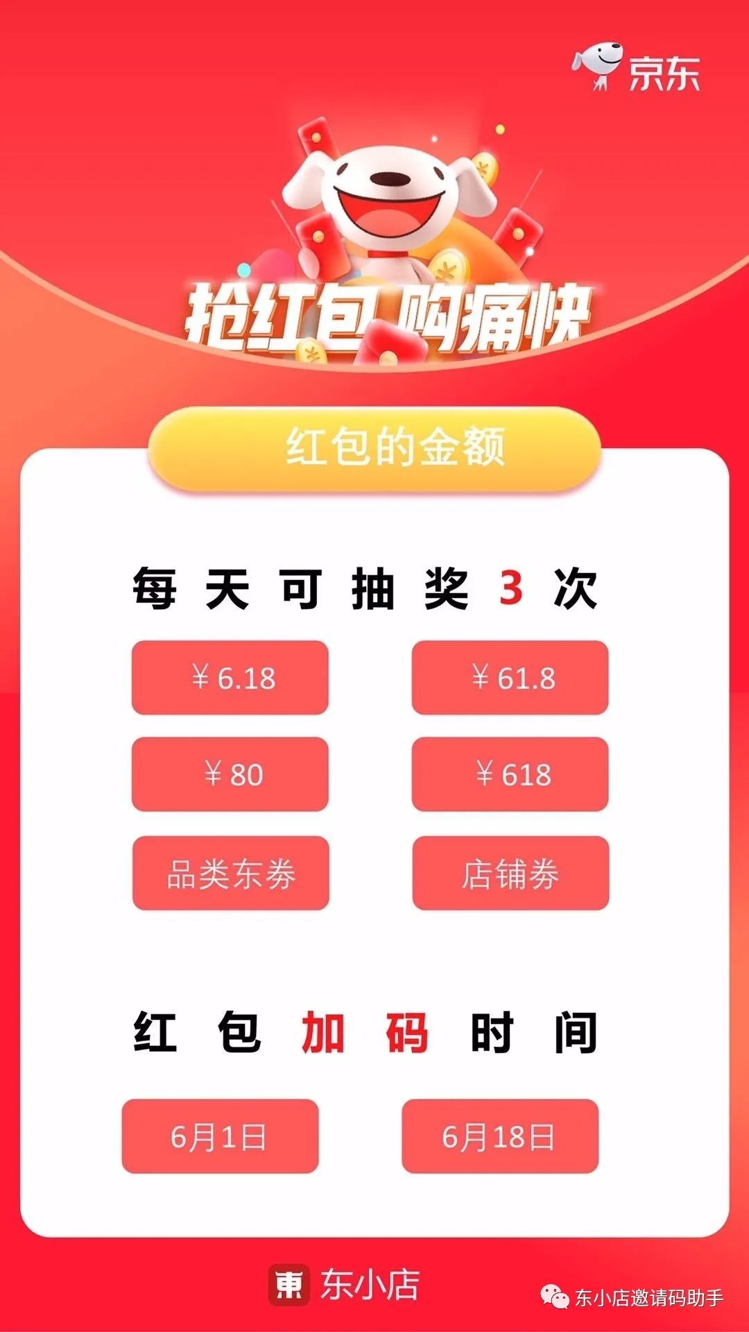 红包京东退货还能用吗_京东618红包_京东618红包活动时间