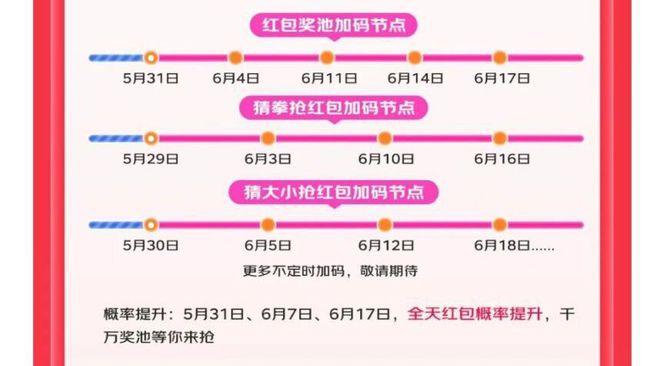 2020年淘宝红包口令_淘宝抢红包口令_淘宝618红包口令