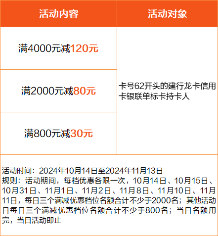 京东商城怎么开自己的店铺_京东代运营_京东