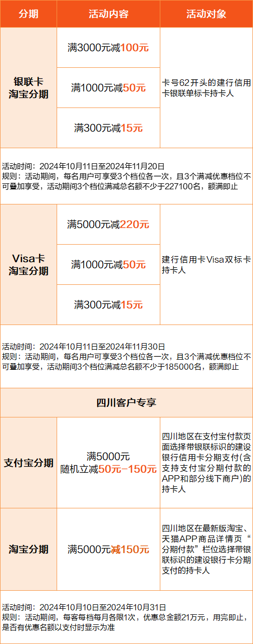 京东代运营_京东_京东商城怎么开自己的店铺