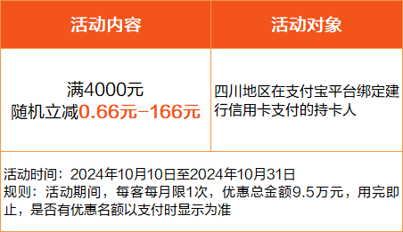 京东商城怎么开自己的店铺_京东_京东代运营