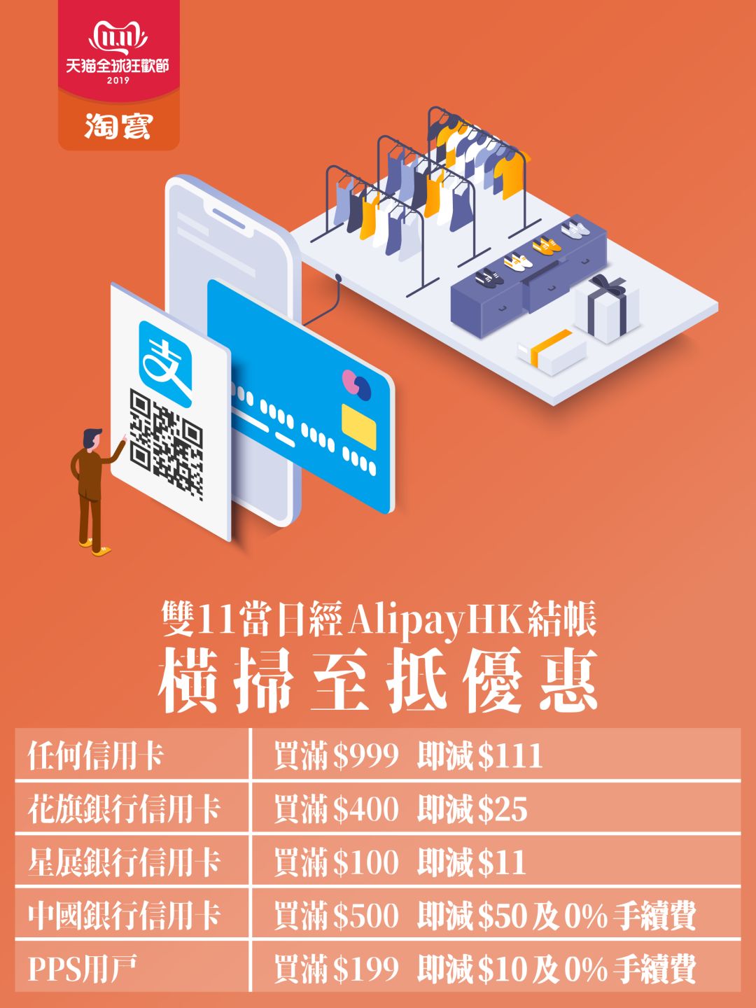 淘宝双十一_双十一淘宝满减是多少_双十一淘宝销售额是多少