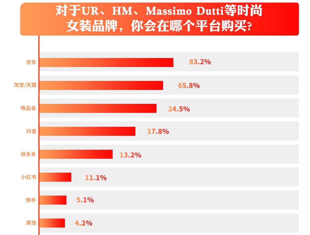 京东_淘宝京东商城女装京东商城女_京东金融是京东的吗