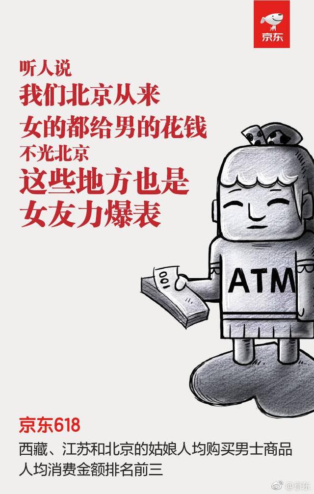 京东618全套营销策略，文案人必备