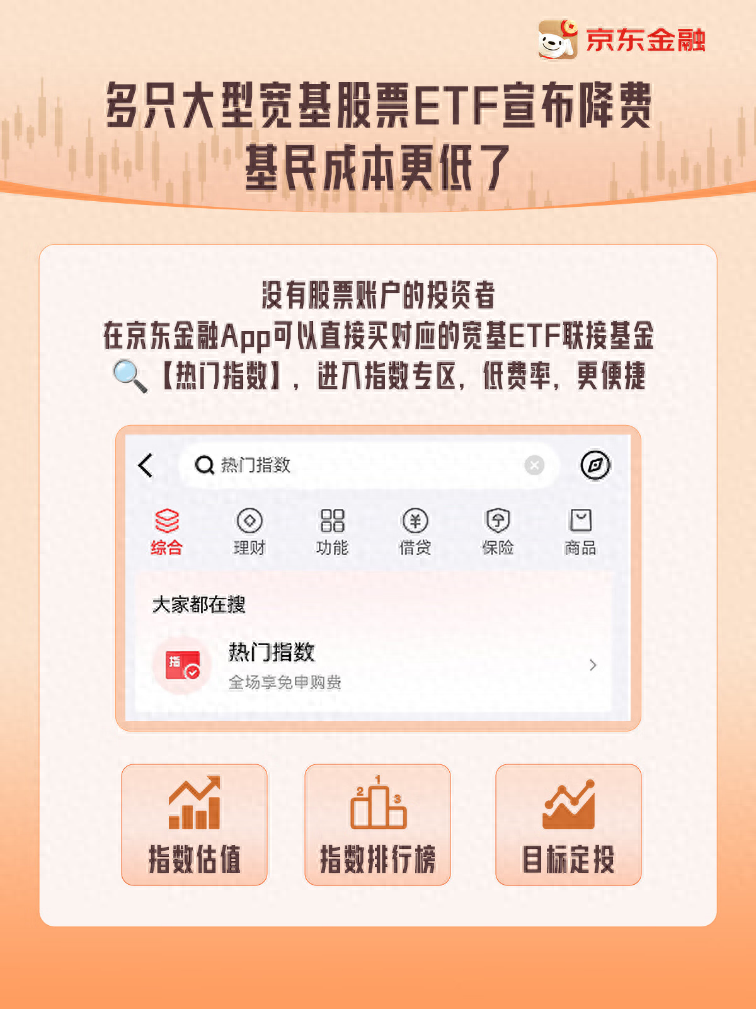 京东钱包京东金融_京东招聘京东商城招聘_京东