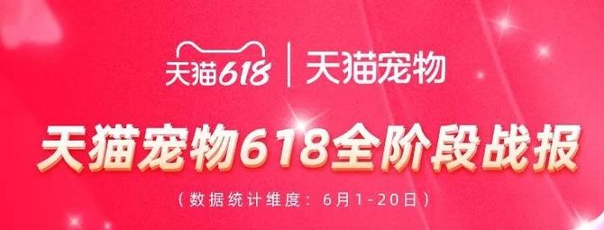 宠业家, 天猫618宠物战报出炉：7个千万新锐宠物品牌诞生，12个品牌获细分类目销量第一