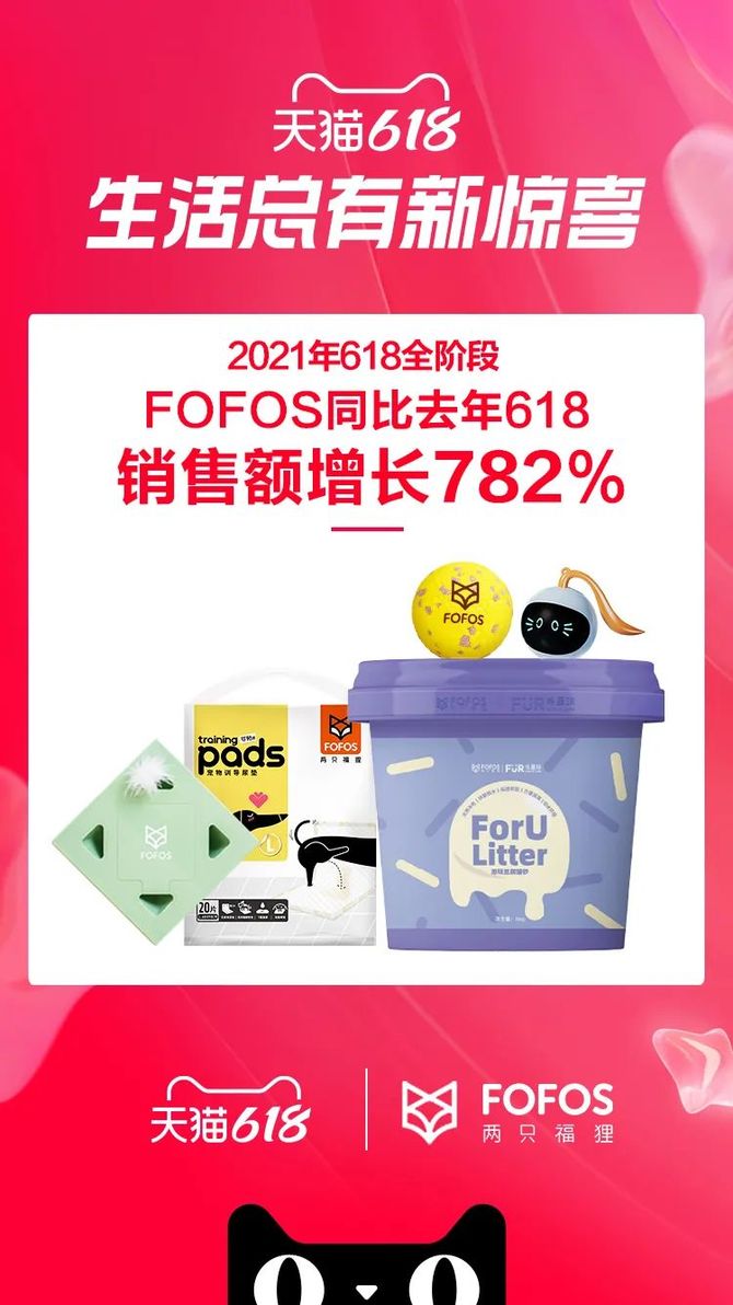 宠业家, 天猫618宠物战报出炉：7个千万新锐宠物品牌诞生，12个品牌获细分类目销量第一