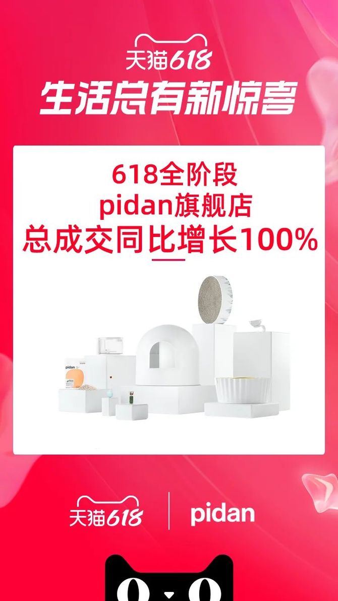 宠业家, 天猫618宠物战报出炉：7个千万新锐宠物品牌诞生，12个品牌获细分类目销量第一