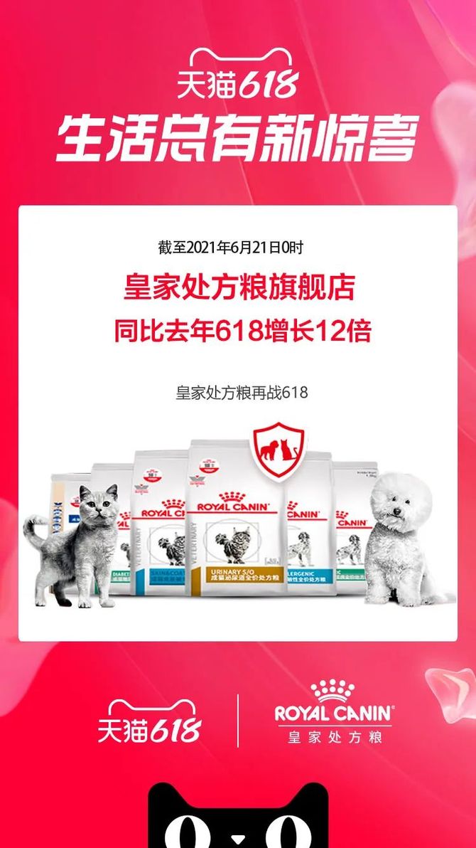 宠业家, 天猫618宠物战报出炉：7个千万新锐宠物品牌诞生，12个品牌获细分类目销量第一