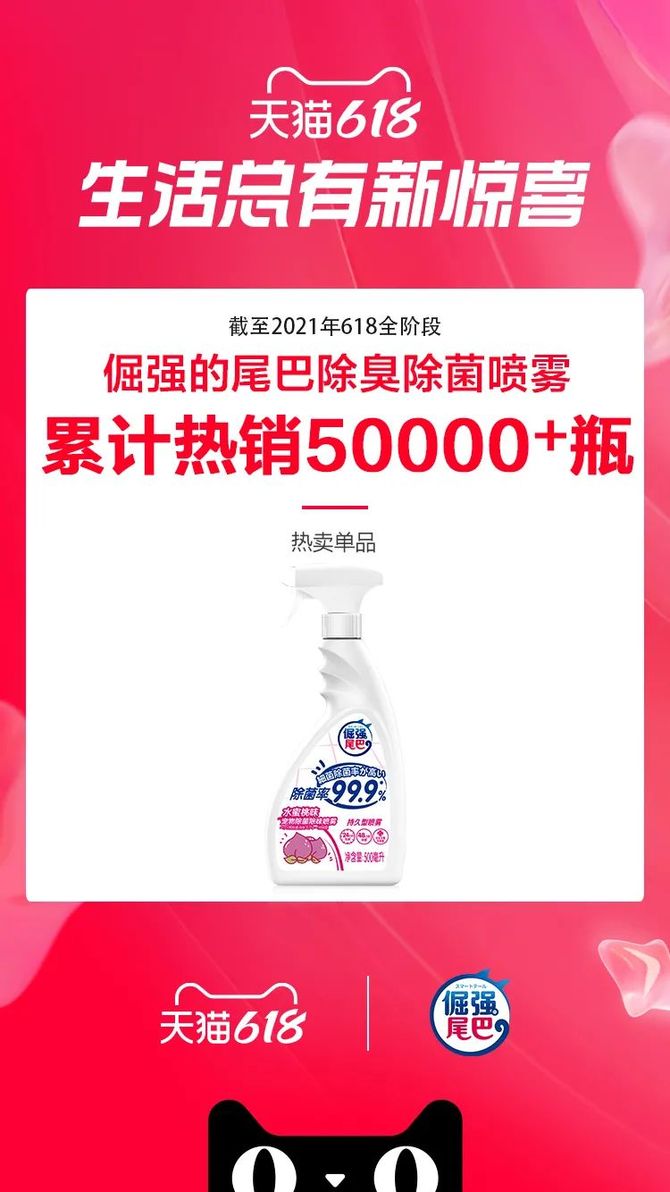 宠业家, 天猫618宠物战报出炉：7个千万新锐宠物品牌诞生，12个品牌获细分类目销量第一