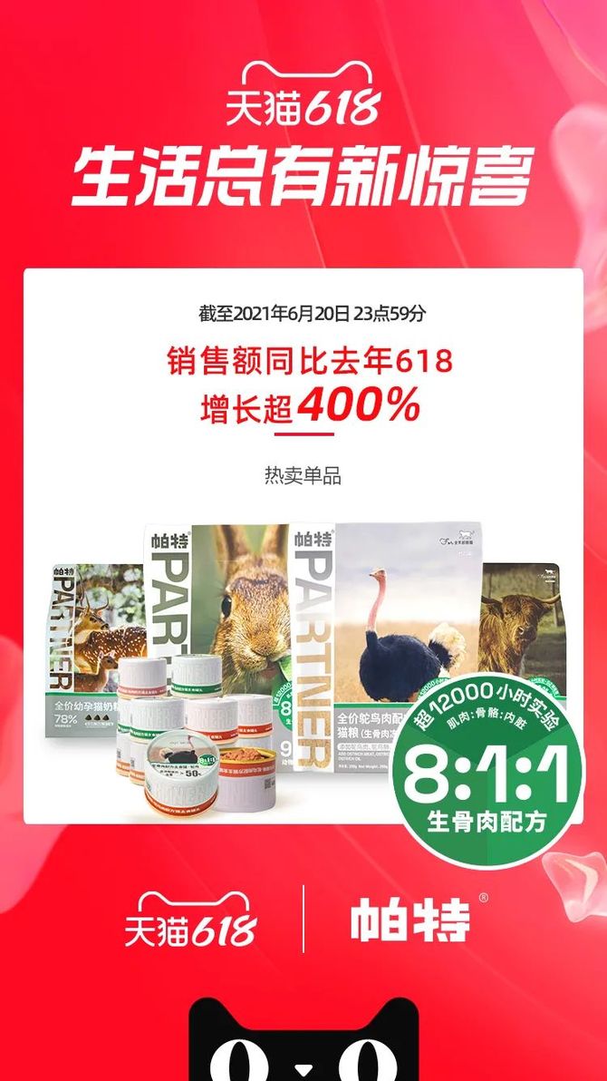 宠业家, 天猫618宠物战报出炉：7个千万新锐宠物品牌诞生，12个品牌获细分类目销量第一