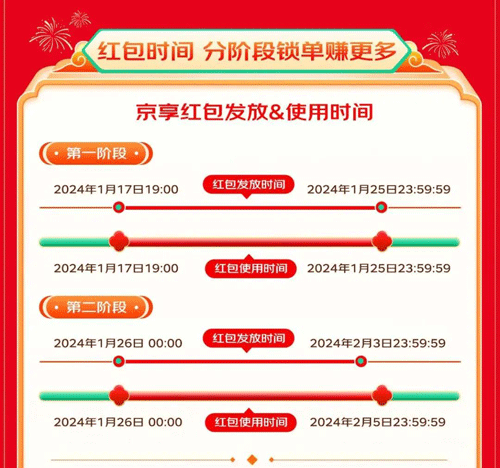 京东年货节什么时候开始_京东年货节是从什么时候开始_京东年货节过后会涨价吗