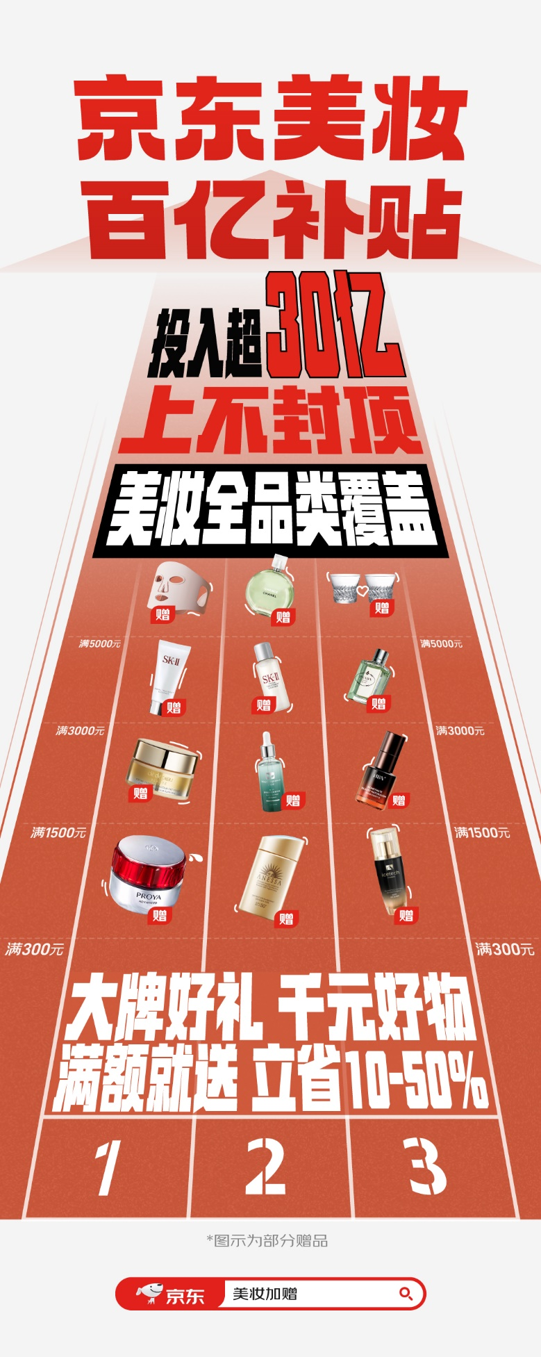 京东百亿补贴_京东补贴价是什么意思_京东补贴劵在哪里领