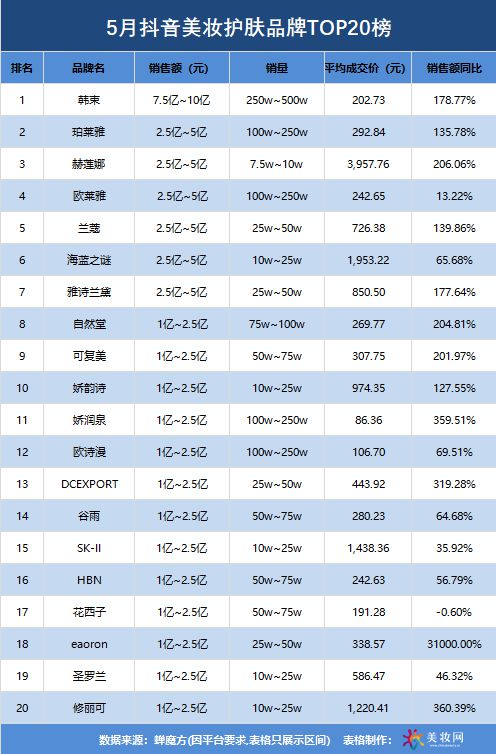 天猫618预售_天猫618预售_天猫预售定金可以退吗