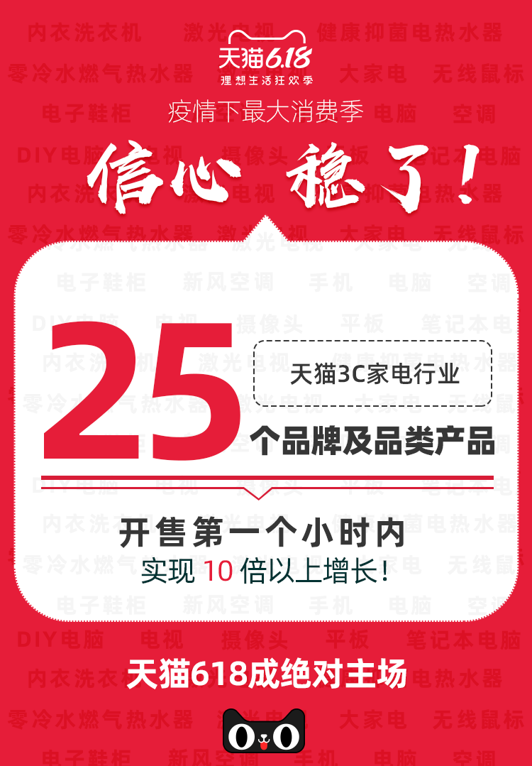 天猫618_天猫618消费券在哪里领取_天猫618广告视频