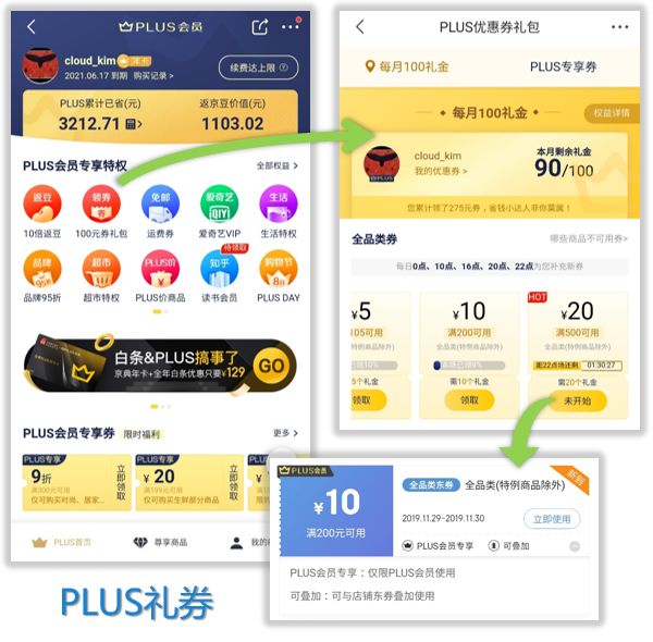 京东优惠券的使用规则_京东优惠券_京东优惠价劵