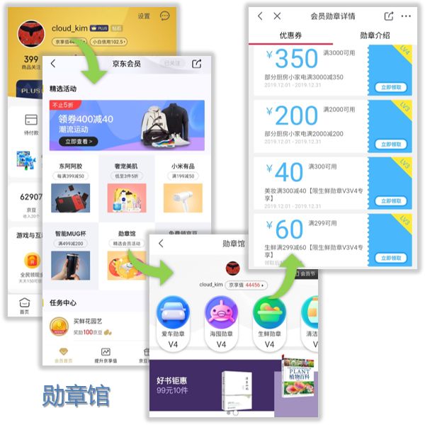 京东优惠价劵_京东优惠券的使用规则_京东优惠券