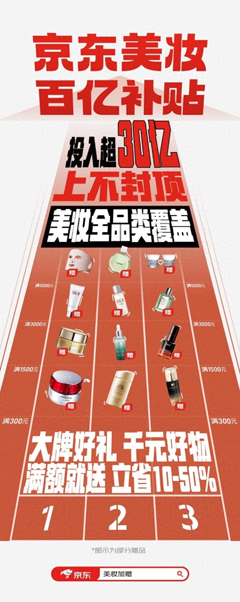 京东补贴劵在哪里领_京东百亿补贴_京东补贴价是什么意思