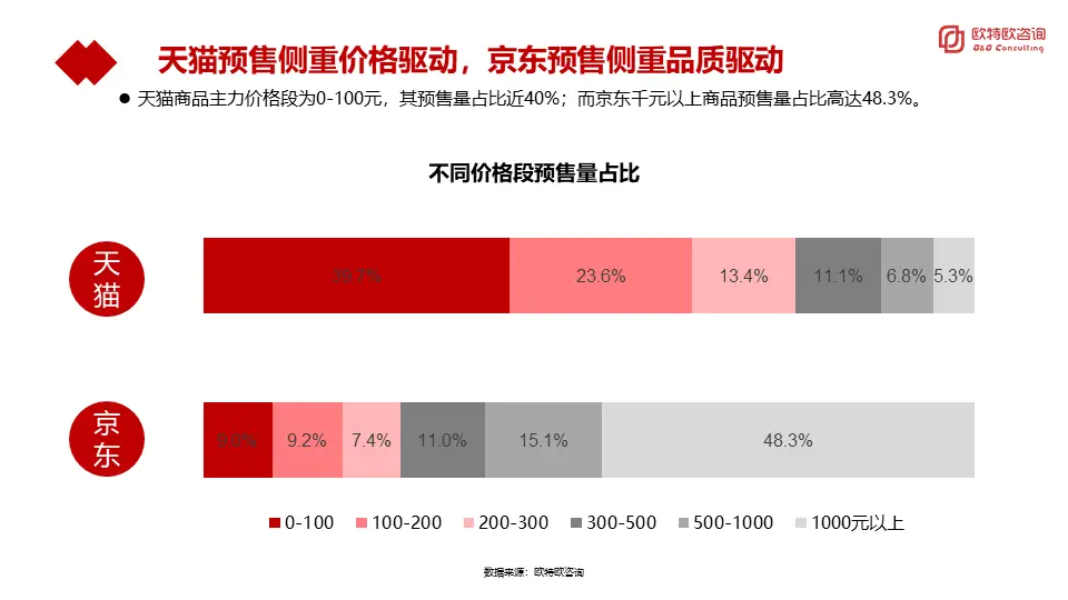 京东双十一_双十一京东优惠券_双十一京东打折吿