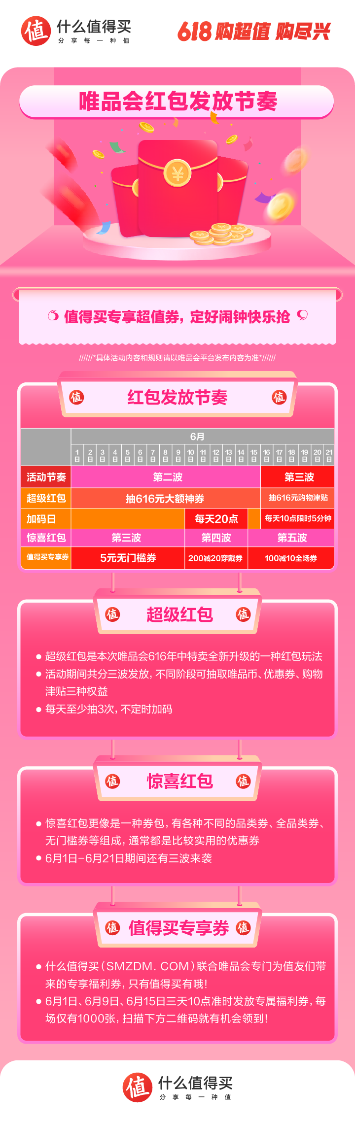 天猫618红包_红包天猫图片_红包天猫实物怎么用
