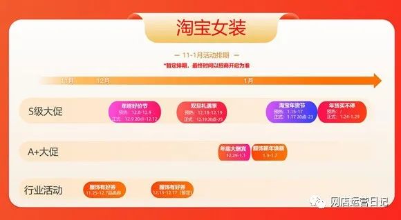 淘宝年货购物节_淘宝年货节_2021淘宝年货节攻略