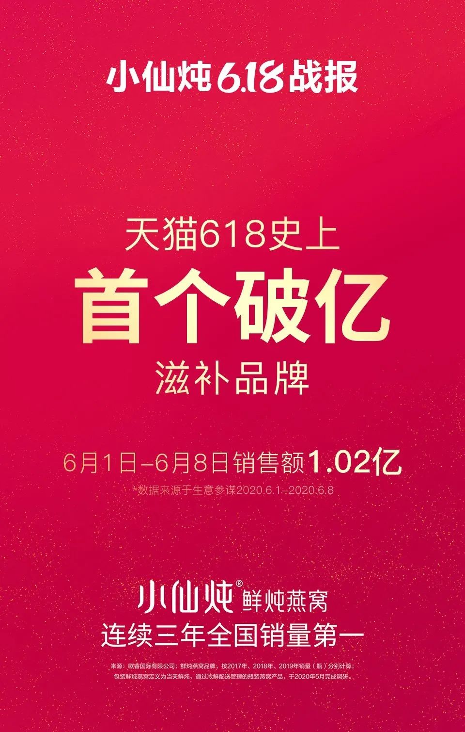 天猫618_天猫618活动什么时候开始_天猫618大促活动方案