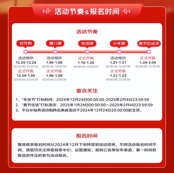京东年货节2025是几月几号_2025京东年货节_京东年货节2024