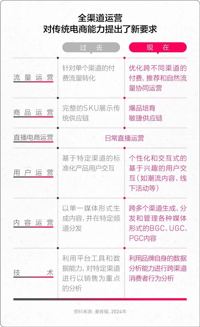 天猫618广告视频_天猫618_天猫618年中狂欢节