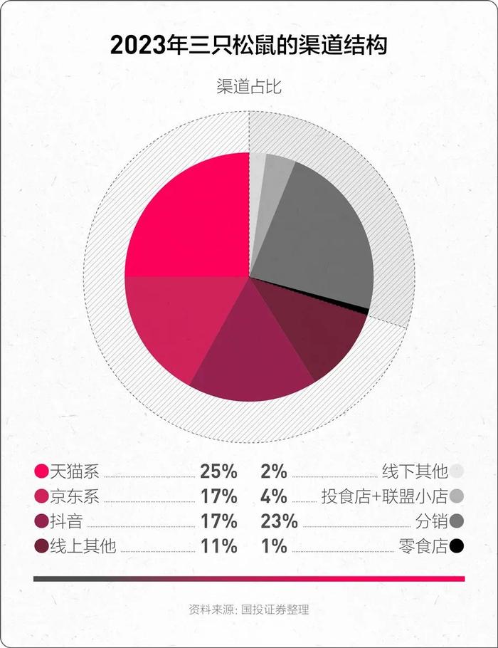 天猫618广告视频_天猫618_天猫618年中狂欢节