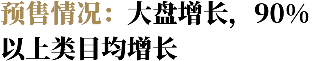 天猫618预售_天猫预售和现货的区别_天猫预售的定金可以退吗