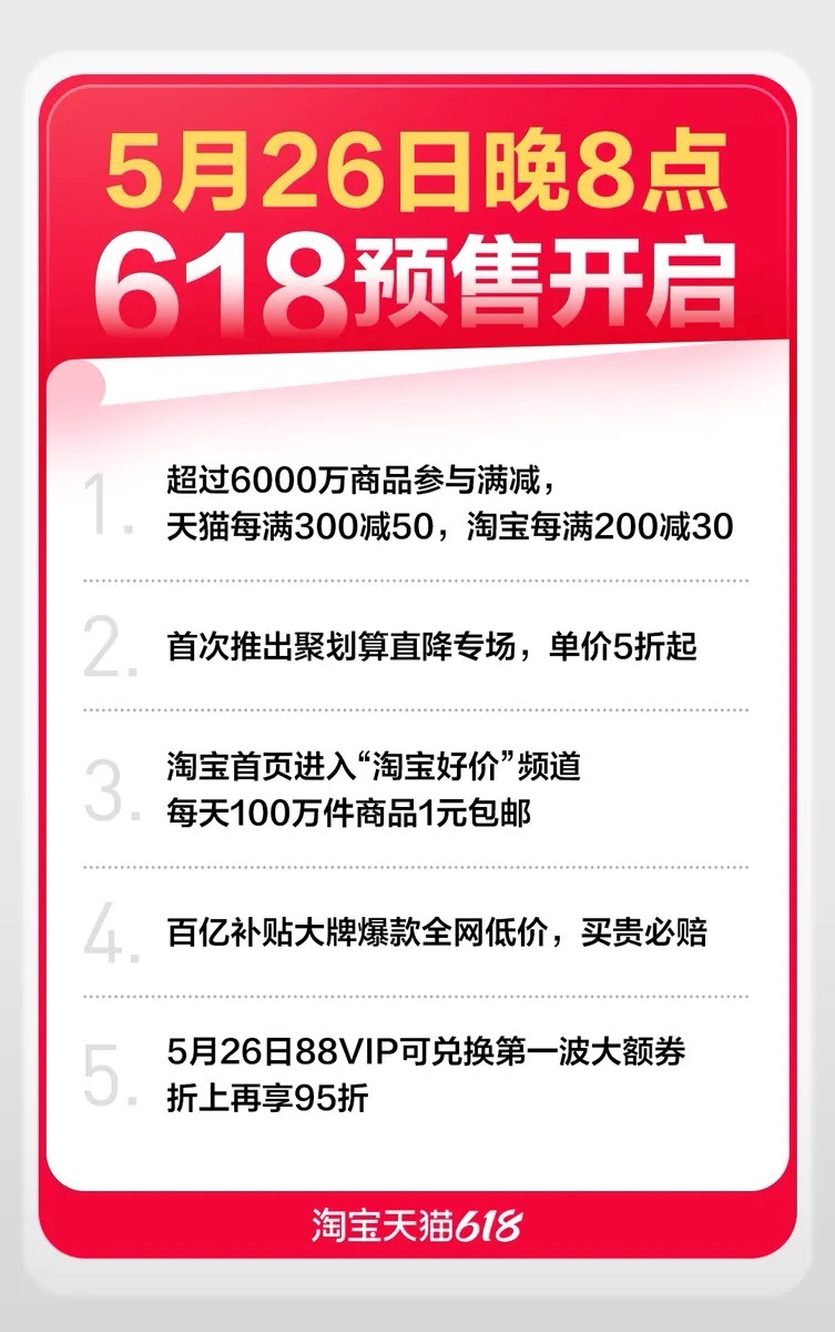 天猫预售和现货的区别_天猫618预售_天猫预售的定金可以退吗