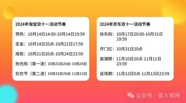 京东双十一活动时间_2024年双十一京东活动时间_双十一京东活动什么时候开始