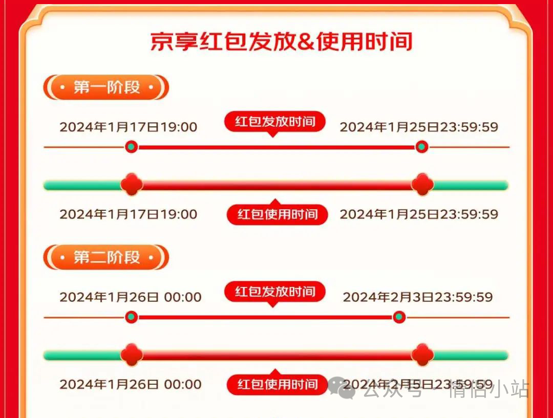 京东年货节是什么时候_京东年货节_2024年京东年货节
