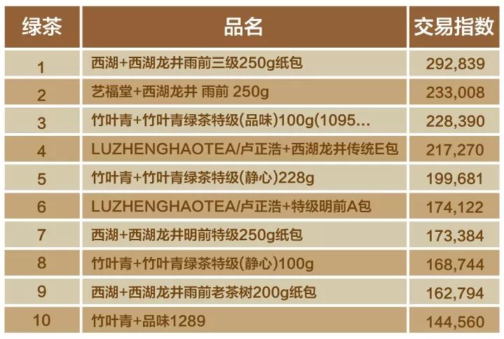 淘宝双十一_双十一淘宝销售额是多少_双十一淘宝满减是多少