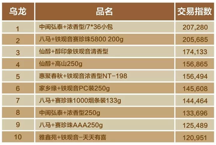 双十一淘宝销售额是多少_双十一淘宝满减是多少_淘宝双十一