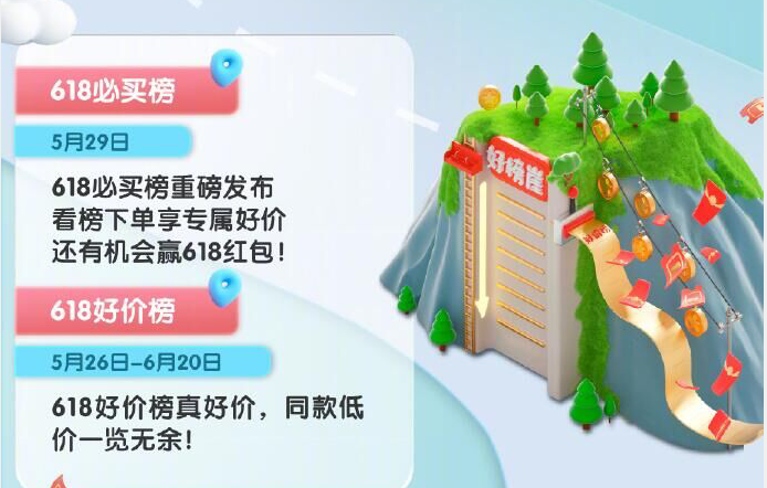618天猫攻略2021_2020天猫活动攻略_天猫618活动攻略