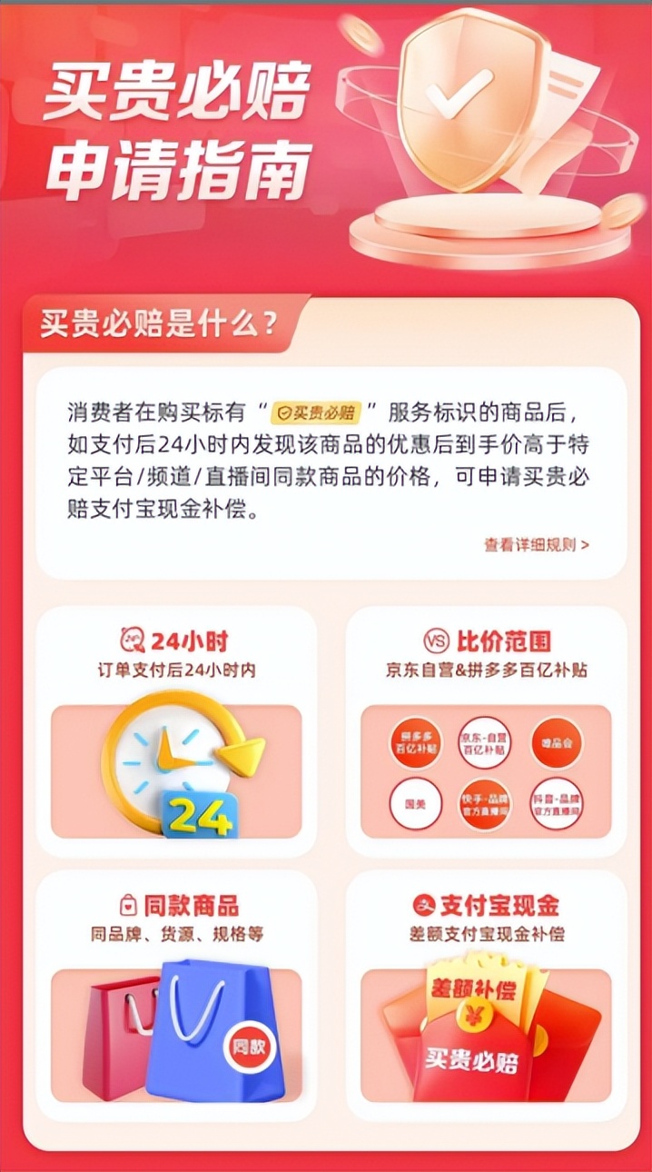 政府补贴淘宝_淘宝百亿补贴_淘宝补贴是什么意思