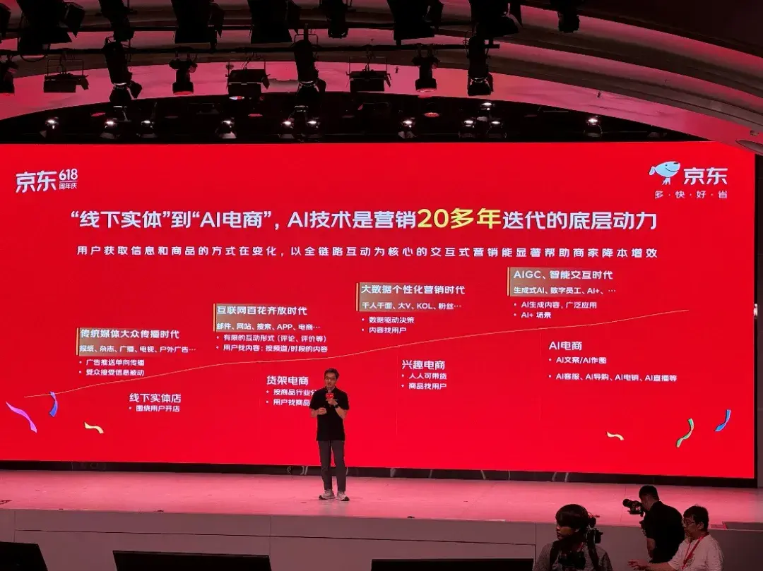 京东618活动是从几号到几号_京东618_京东618图片