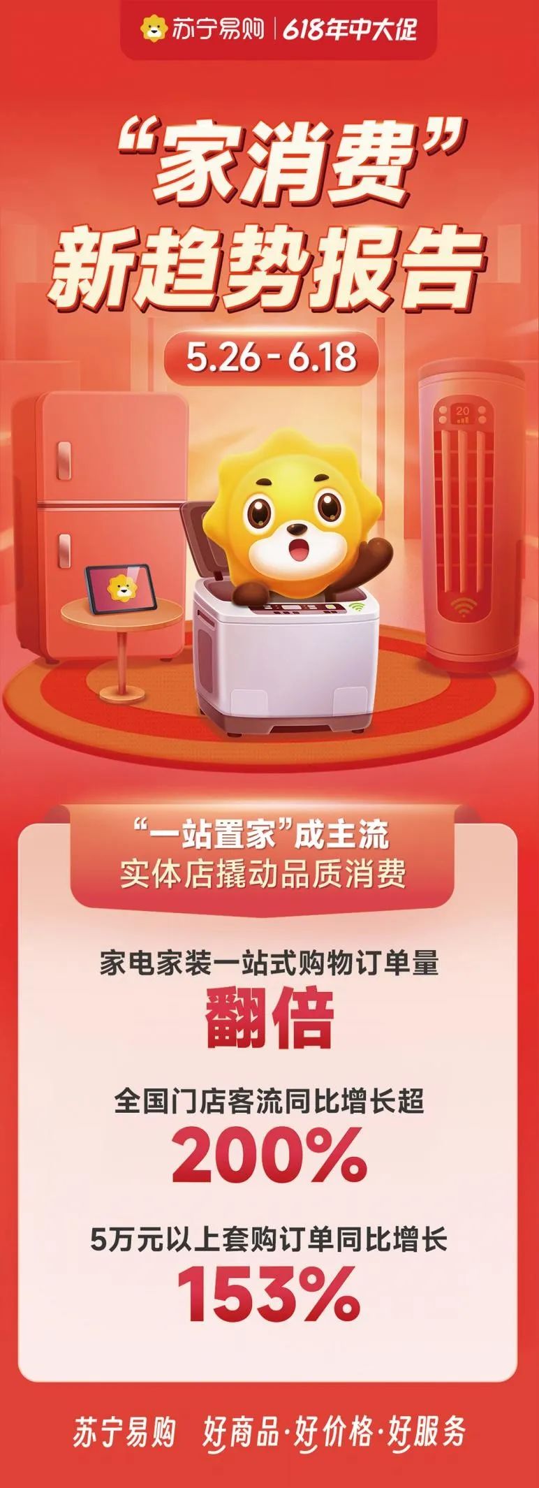京东618_京东618活动是从几号到几号_京东618活动力度大吗