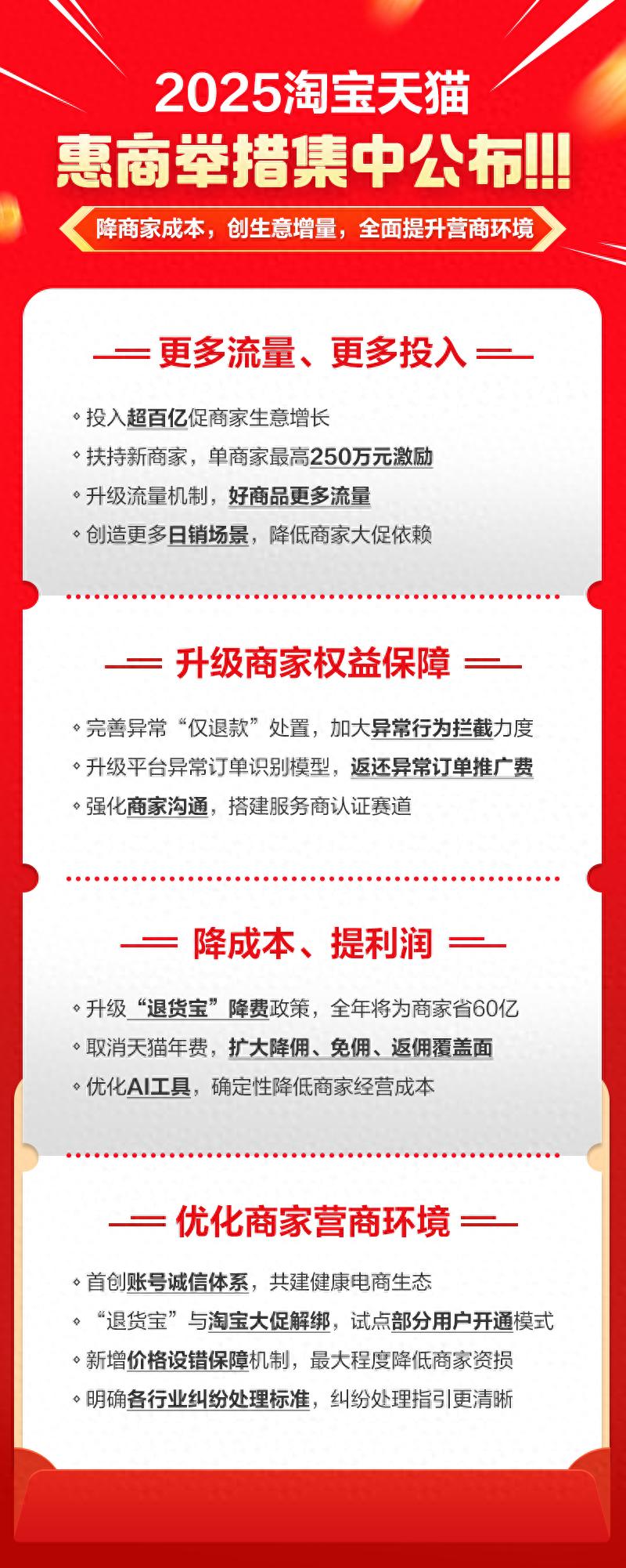 退货宝是什么意思_退货宝是免费退回吗_退货宝
