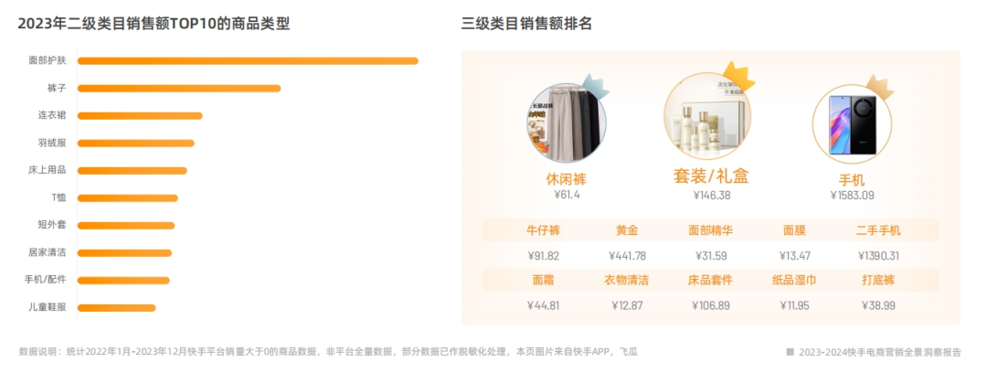 快手电商_电商快手怎么换名字了_电商快手怎么挂链接